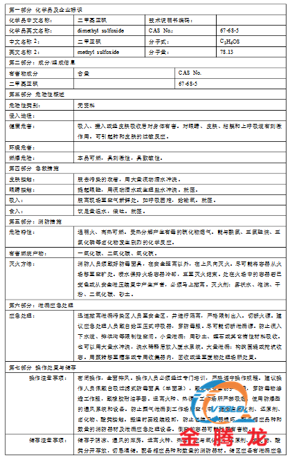 二甲基亞砜msds(圖1)