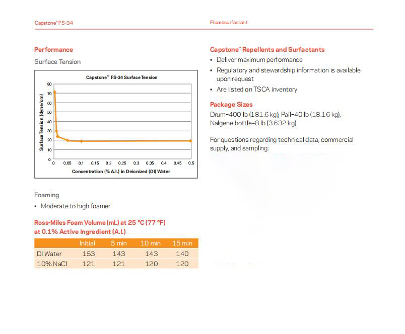 Capstone? FS-34氟表面活性劑(圖2)